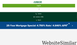 arborfcu.org Screenshot