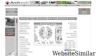 archweb.it Screenshot