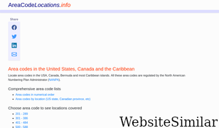 areacodelocations.info Screenshot