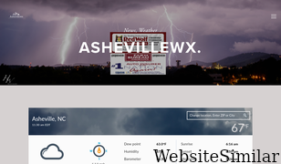 ashevillewx.com Screenshot
