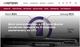 astera.ru Screenshot