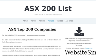 asx200list.com Screenshot