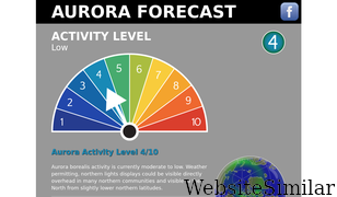 auroraforecast.com Screenshot