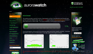 aurorawatch.ca Screenshot