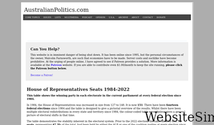australianpolitics.com Screenshot