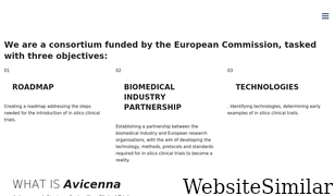 avicenna-isct.org Screenshot