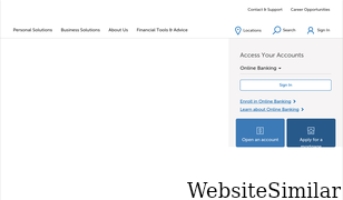 bannerbank.com Screenshot