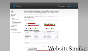 barracudacentral.org Screenshot