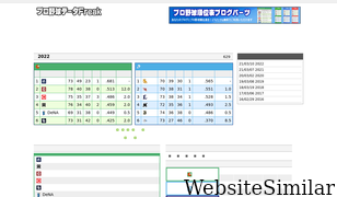 baseball-data.com Screenshot