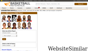 basketball-reference.com Screenshot