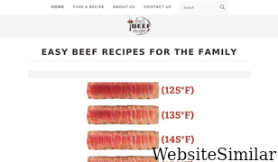 bestbeefrecipes.com Screenshot