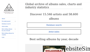 bestsellingalbums.org Screenshot