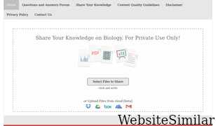biologydiscussion.com Screenshot