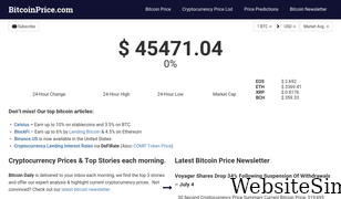 bitcoinprice.com Screenshot