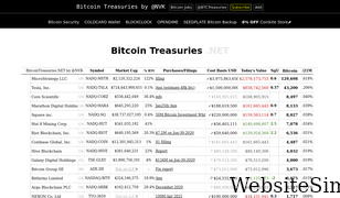 bitcointreasuries.net Screenshot