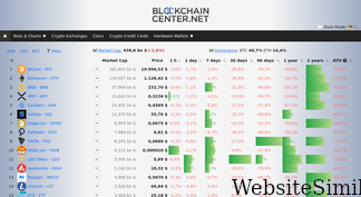 blockchaincenter.net Screenshot