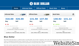 bluedollar.net Screenshot