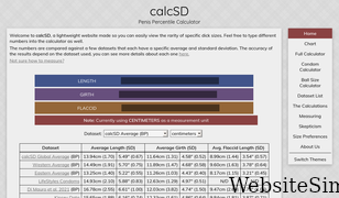 calcsd.info Screenshot