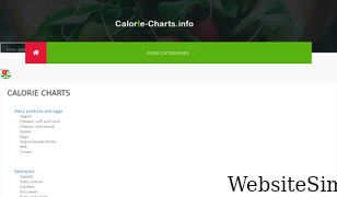 calorie-charts.info Screenshot
