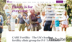 carefertility.com Screenshot