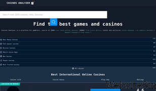 casinosanalyzer.com Screenshot