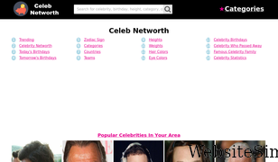 celeb-networth.com Screenshot
