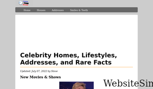 celebritydetective.com Screenshot