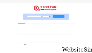 chajiaotong.com Screenshot