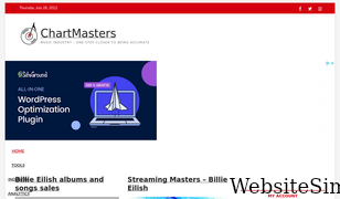 chartmasters.org Screenshot