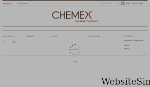 chemexcoffeemaker.com Screenshot