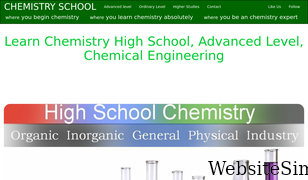chemistryscl.com Screenshot