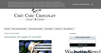 chichichoc.blogspot.com Screenshot