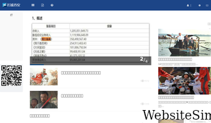 china-xian.com Screenshot