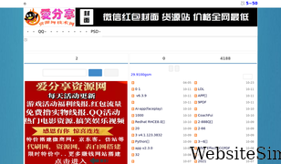chinacsbs.com Screenshot