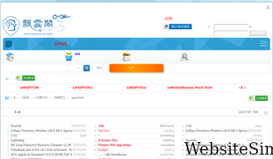 chinapyg.com Screenshot