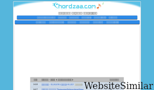 chordzaa.com Screenshot
