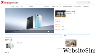 citnews.com.cn Screenshot