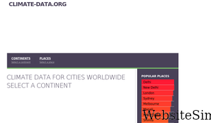 climate-data.org Screenshot
