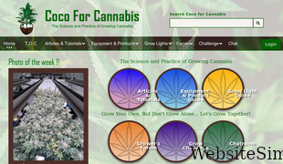 cocoforcannabis.com Screenshot