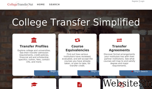 collegetransfer.net Screenshot