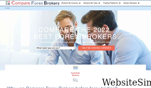 compareforexbrokers.com Screenshot