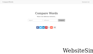 comparewords.com Screenshot