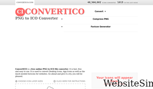 convertico.com Screenshot