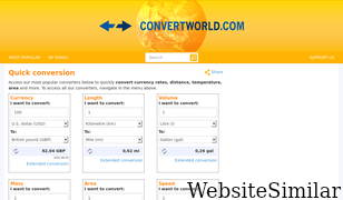 convertworld.com Screenshot