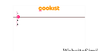 cookist.it Screenshot