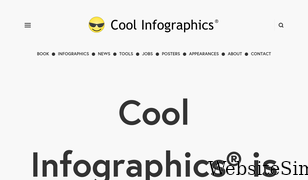 coolinfographics.com Screenshot