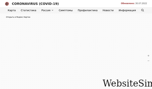 coronavirus-monitorus.ru Screenshot