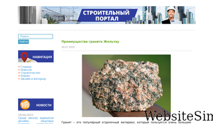 coronavirus-website.ru Screenshot