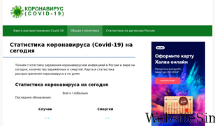 coronavirusonline24.ru Screenshot