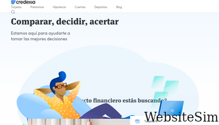 credexia.com Screenshot